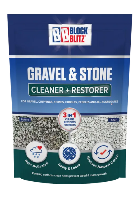 Block Blitz Gravel & Stone Cleaner + Restorer