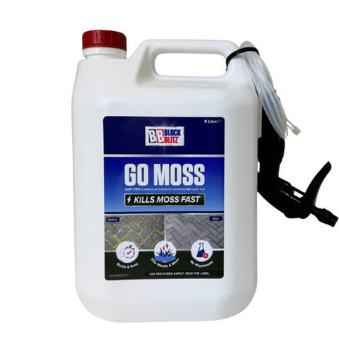 Block Blitz Go Moss
